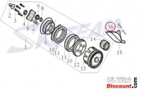 Schraube fr lseparator fr Kupplung fr Skyteam Motoren T-REX 125ccm Bilder 1