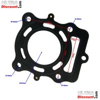 Zylinderkopfdichtung fr Quad Shineray 250 ccm ST-9E Bilder 1