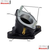 ansaugrohr fr quad jyg chinesisch 200cc Bilder 2