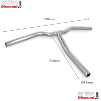 Lenker fr Thermoroller Bilder 1