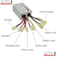 Dimmersteuerung Mini Quad 36V 800W Bilder 1