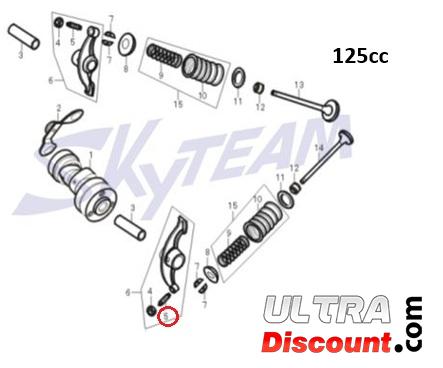 Einstellschraube f�r Kipphebel Skyteam T-Rex Bilder 1