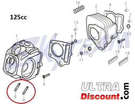 Stehbolzen für Zylinderkopf Trex Skyteam 50-125ccm Bilder 1 Stehbolzen für Zylinderkopf Trex Skyteam 50-125ccm Bilder 1