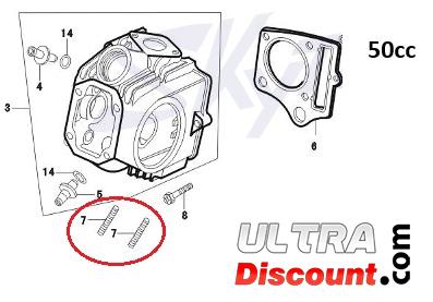 Stehbolzen für Zylinderkopf Trex Skyteam 50-125ccm Bilder 2 Stehbolzen für Zylinderkopf Trex Skyteam 50-125ccm Bilder 2