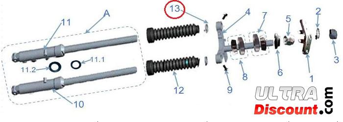 Schelle fr Gabel-Faltenblge - Skyteam Skymax Bilder 2