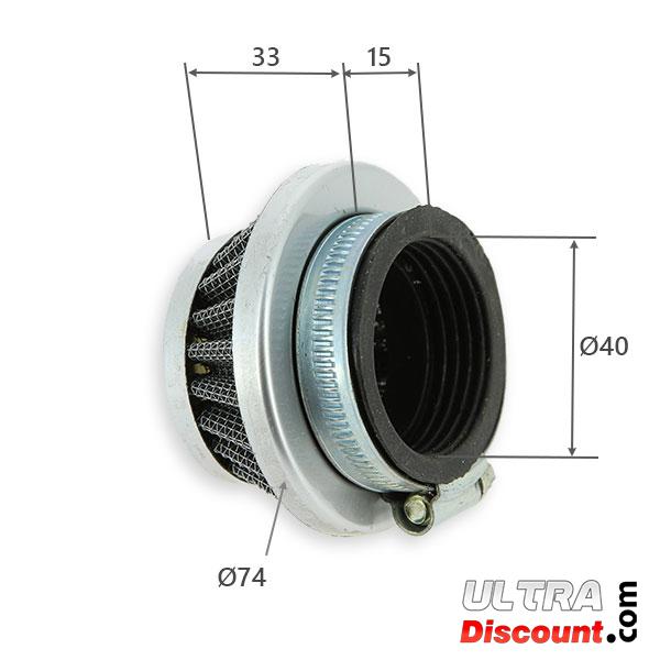 Filter Racing fr Pocket Replik R1 Bilder 1