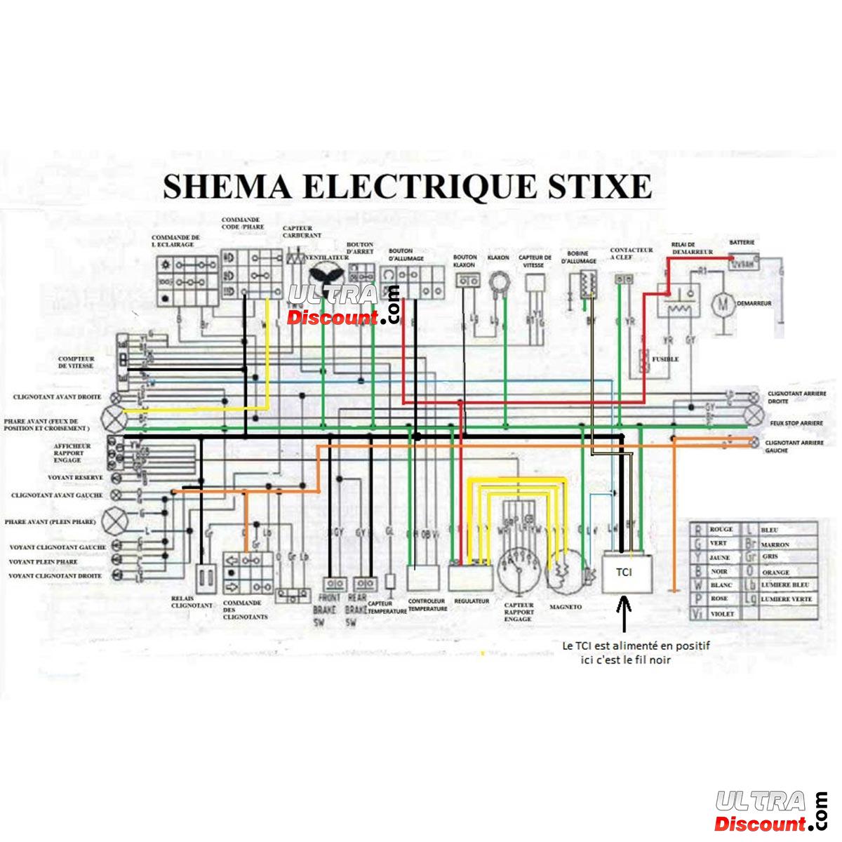Kabelbaum Quad Shineray 250 ccm ST-9E Bilder 1