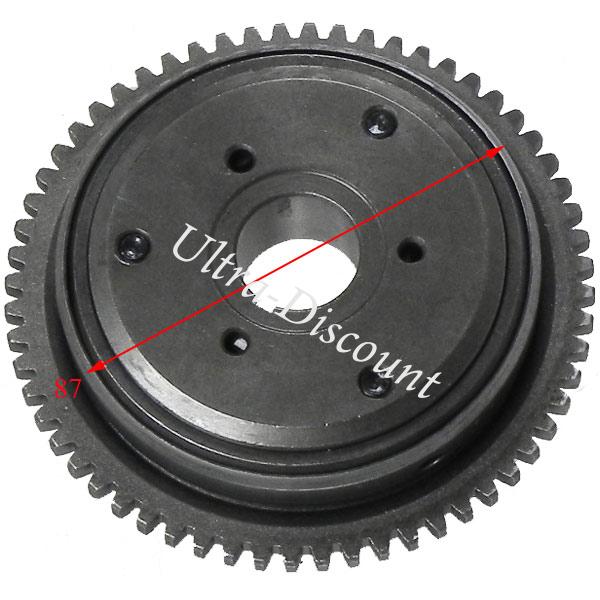 Anlasserfreilauf Shineray Quad 150ccm (XY150STE) Bilder 2