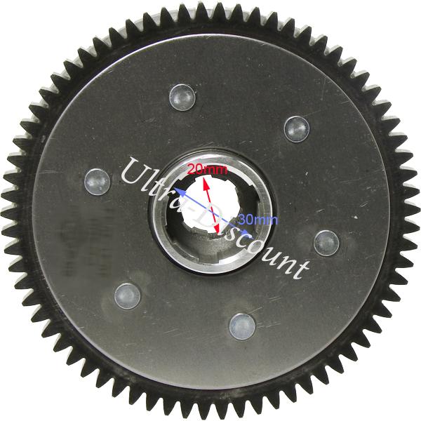 Kupplung Quad Shineray 250 ccm STXE 130mm Bilder 2