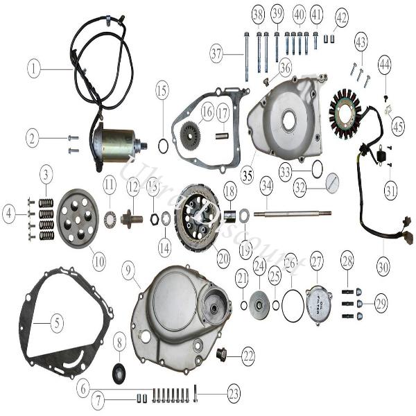 O-Ring lfilterhaube fr Quad Shineray 300ccm Bilder 2