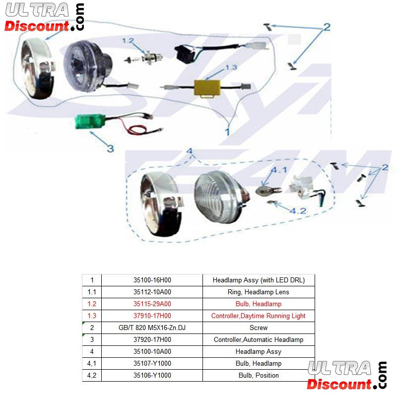 Frontscheinwerfer Monkey und Gorilla 50 ccm - 125 ccm Bilder 1