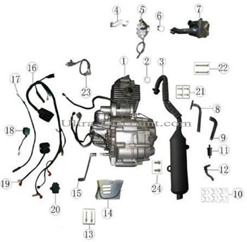 Vergaser 27 mm fr Quad Shineray 200 ccm STIIE Bilder 1