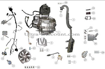 Batterie Quad Shineray 200 ccm STIIE Bilder 1
