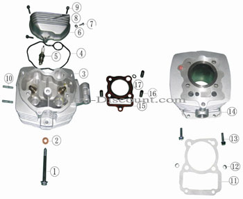 Zylinderfudichtung fr Motor 200 ccm Shineray Bilder 1