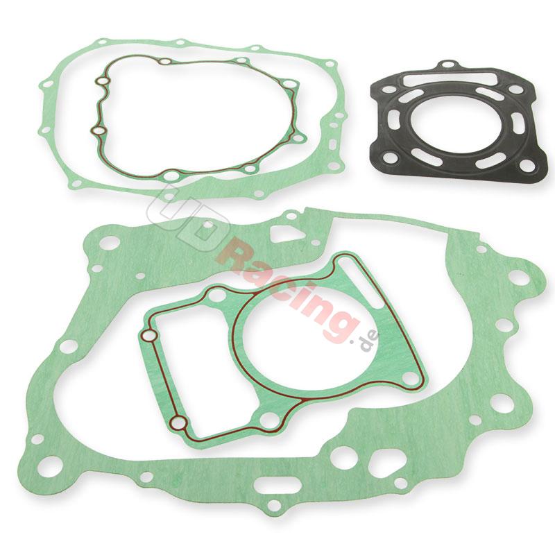 Dichtungssatz für Motor CG200-A mit Wasserkühlung, Ersatz Chinese Quad 200ccm Dichtungssatz für Motor CG200-A mit Wasserkühlung, Ersatz Chinese Quad 200ccm