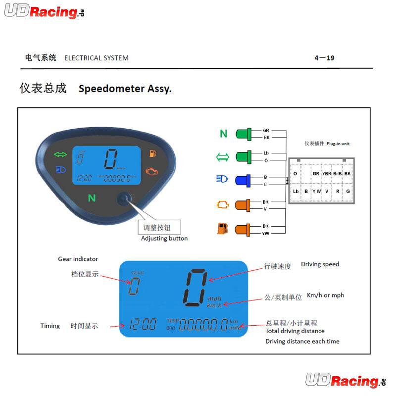 Tachometer LCD für Dax Skyteam Skymax 50-125cc Euro4, Teile Dax Skymax Tachometer LCD für Dax Skyteam Skymax 50-125cc Euro4, Teile Dax Skymax