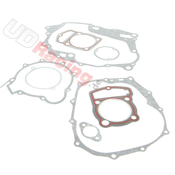 Dichtungssatz dirt bike 250 ccm, Ersatzteile Dirt bike