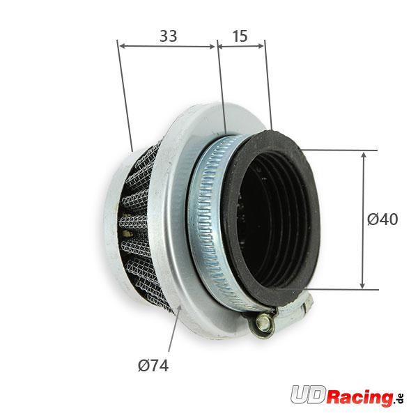 Filter Racing für Pocket Replik R1, Teile Pocket Replik R1 Filter Racing für Pocket Replik R1, Teile Pocket Replik R1