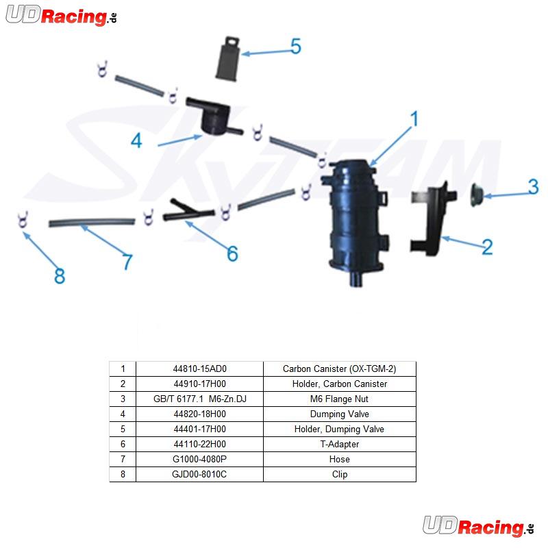 Kohlenstoff Kanister f�r Trex Skyteam E4, Teile Trex Skyteam