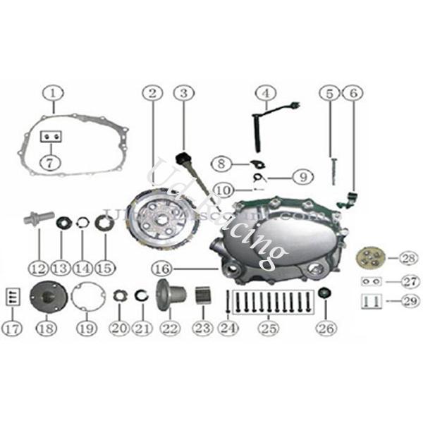 Ölpumpenrad für Quad Bashan Motor 200 ccm BS200S-7, Ersatzteile Bashan 200cc BS200S7 Ölpumpenrad für Quad Bashan Motor 200 ccm BS200S-7, Ersatzteile Bashan 200cc BS200S7