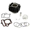 Zylinder-Set f�r ATV 1P54FMI 110cc - 125cc, Teile ATV 110cc - 125cc