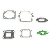 Dichtungssatz fr pocket bike cross-Motoren