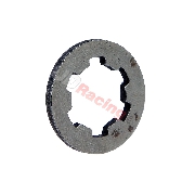 Kupplungsscheibe fr Quad Shineray 350ccm