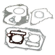 Dichtungssatz fr Motor 125 ccm fr Bubbly Skyteam